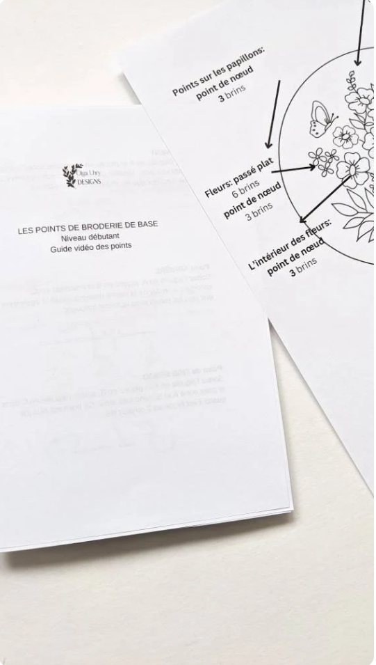Kit de broderie fleurs sauvages, kit de broderie botanique floral pour débutants, patron de broderie floral, kit DIY art